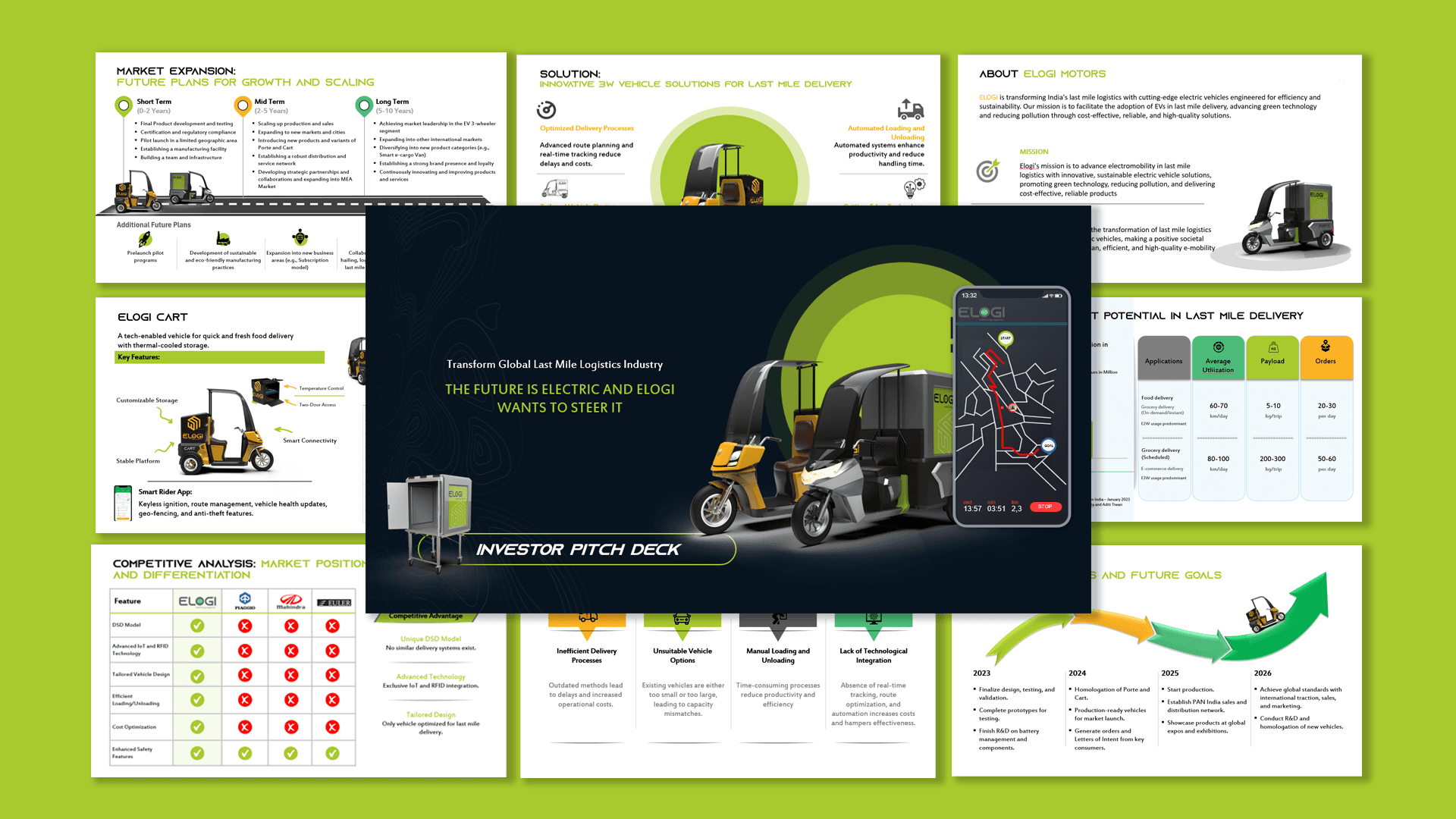 Manufacturing SME - Expansion Plan